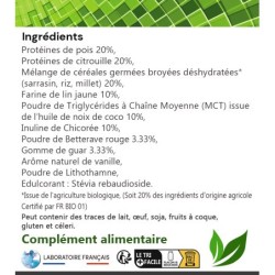 NUTRITION OPTIMALE