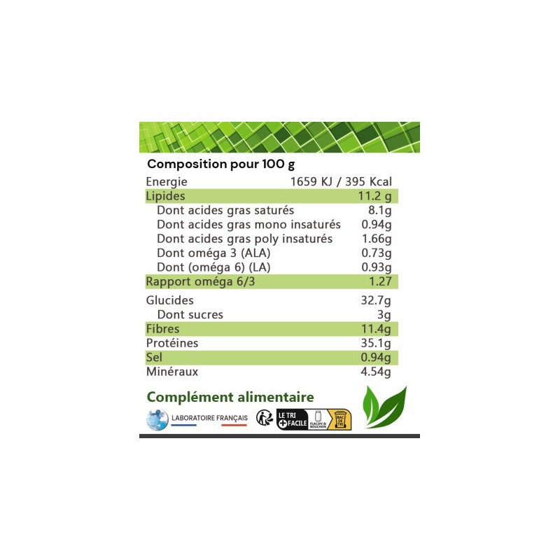 NUTRITION OPTIMALE