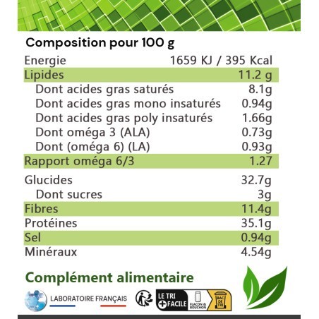 NUTRITION OPTIMALE