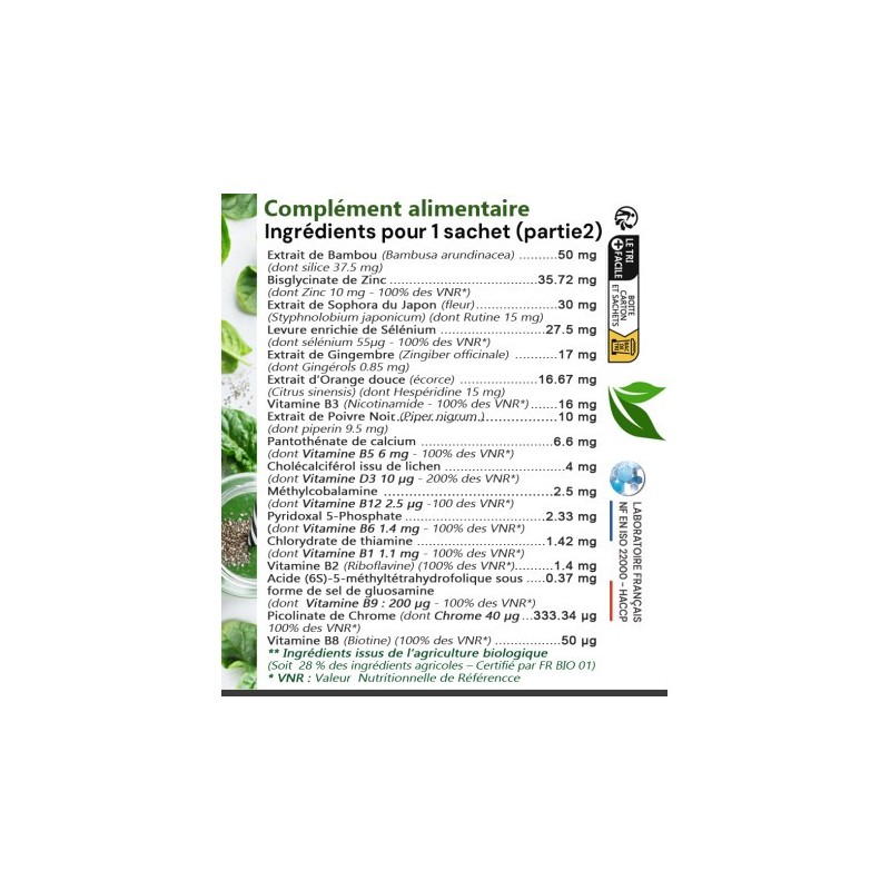 GREEN ANGEL UNIDOSES