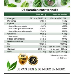 GREEN ANGEL UNIDOSES