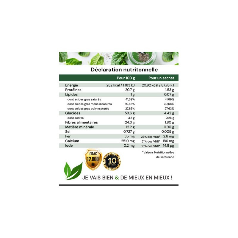 GREEN ANGEL UNIDOSES